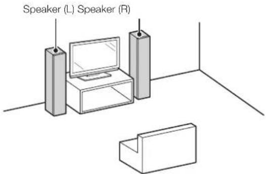Speaker (L) Speaker (R)