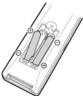 SHARP BDHP20H - Loading the Batteries in the Remote Control - 2