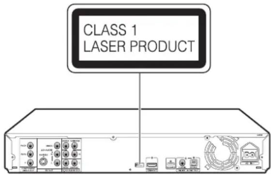 CLASS 1 LASER PRODUCT