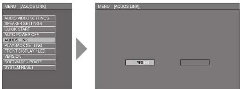MENU [AQUOS LINK] AUDIO VIDEO SETTINGS SPEAKER SETTINGS QUICK START AUTO POWER OFF AQUOS LINK PLAYBACK SETTING FRONT DISPLAY / LED VERSION SOFTWARE UPDATE SYSTEM RESET MENU [AQUOS LINK] YES NO