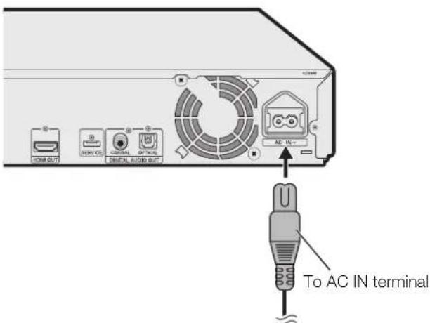 AC IN To AC IN terminal