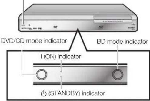 DVD/CD mode indicator BD mode indicator I (ON) indicator (STANDBY) indicator
