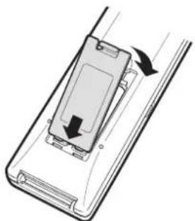 SHARP BDHP20H - Loading the Batteries in the Remote Control - 3