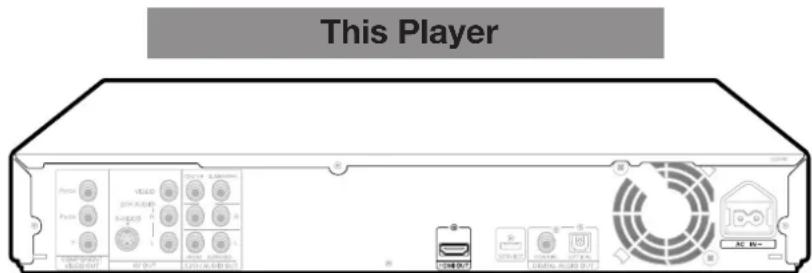 This Player