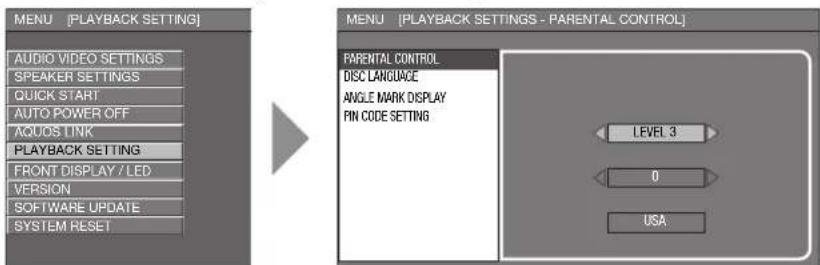 MENU [PLAYBACK SETTING] AUDIO VIDEO SETTINGS SPEAKER SETTINGS QUICK START AUTO POWER OFF ACUOS LINK PLAYBACK SETTING FRONT DISPLAY / LED VERSION SOFTWARE UPDATE SYSTEM RESET MENU [PLAYBACK SETTINGS - PARENTAL CONTROL] PARENTAL CONTROL DISC LANGUAGE ANGLE MARK DISPLAY PIN CODE SETTING LEVEL 3 0 USA