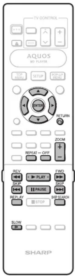 TV CONTROL AQUOS BD PLAYER TOP MENU SETUP POP-UP MENU ENTER RETURN ZOOM REPEAT - OFF - REV PLAY FWD SKIP SKIP REPLAY STOP SLOW SHARP