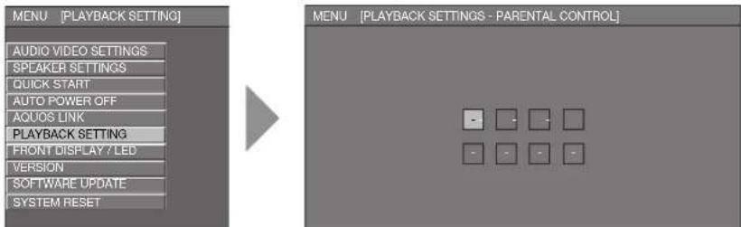MENU [PLAYBACK SETTING] AUDIO VIDEO SETTINGS SPEAKER SETTINGS QUICK START AUTO POWER OFF AQUOS LINK PLAYBACK SETTING FRONT DISPLAY / LED VERSION SOFTWARE UPDATE SYSTEM RESET MENU [PLAYBACK SETTINGS - PARENTAL CONTROL]