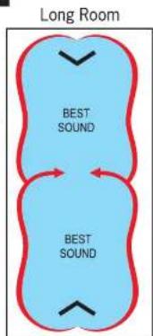 Long Room BEST SOUND BEST SOUND