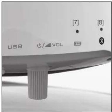 USB VOL [7] [8]