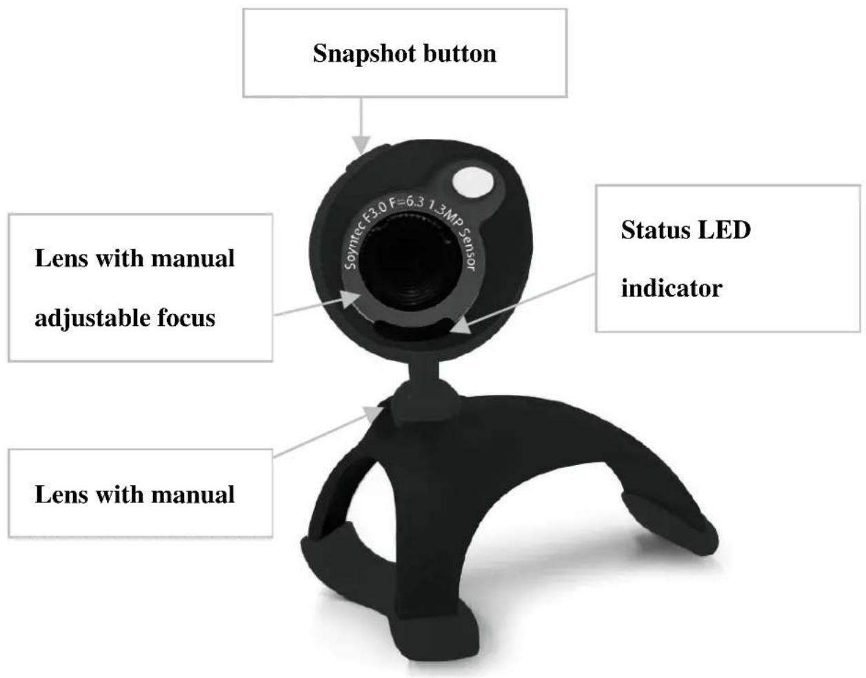 Soyntec Joinsee 451 - Product overview - 1