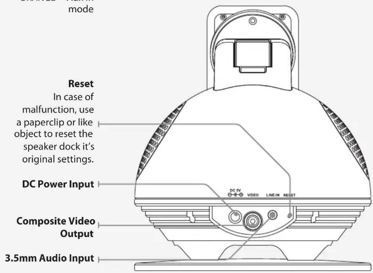GPX ISD391B - Introduction - 2