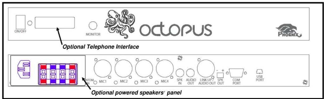 Phoenix Audio MT454-PSTN-PA - Back panel includes - 1