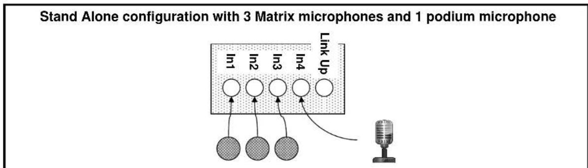 Phoenix Audio MT454-PSTN-PA - Microphones / Inputs - 1