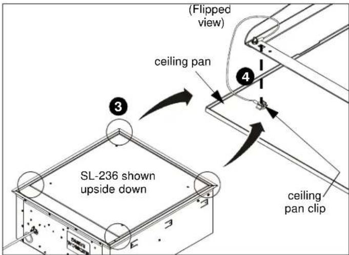 (Flipped view) ceiling pan ③ SL-236 shown upside down ④ ceiling pan clip