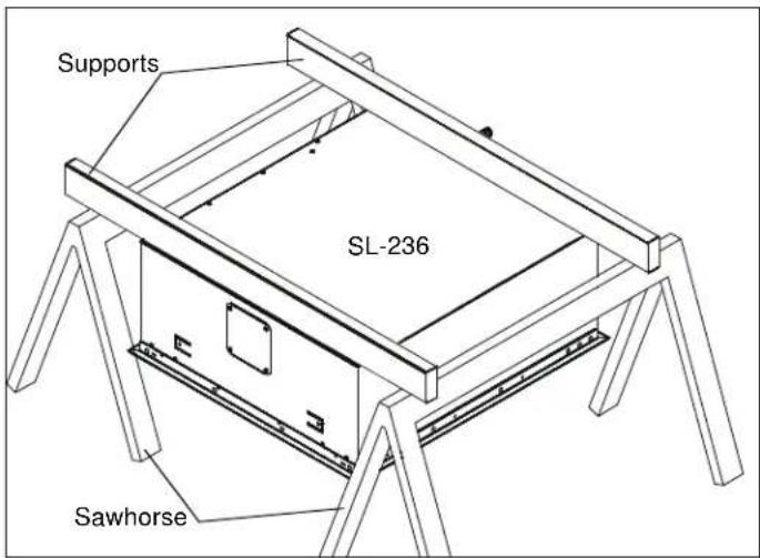 Supports SL-236 Sawhorse
