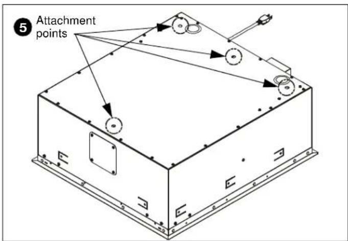 5 Attachment points