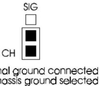 SIG □ CH nal ground connected basis ground selected
