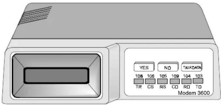 YES ND TALKDATA 1DB 108 105 109 104 103 TR CS RS CD RO TD Modem 3600