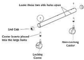 Leave these two side holes open End Cab Center Inserts placed into the large holes Locking Caster Non-Locking Caster