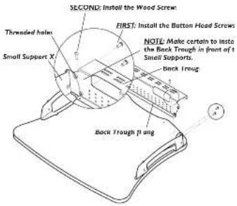 SECOND: Install the Wood Screw FIRST: Install the Button Head Screws NOTE: Make certain to insta the Back Trough in front of 1 Small Supports. Back Trough Throaded holes Small Support X Back Trough Flang