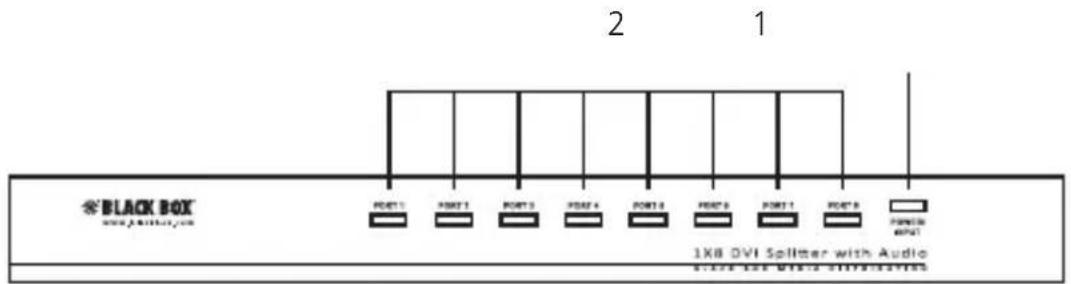 BLACK BOX www.1x8box.com 2 1 1X8 DVI Splitter with Audio 000000000000000000000000000000000000000000000000000000000000000000000000000000000000000000