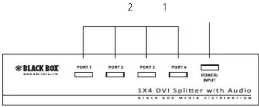2 1 BLACK BOX SERVICES PORT 1 PORT 2 PORT 3 PORT 4 POWER/ INPUT 1X4 DVI Splitter with Audio BLACK BOX MEDIA DISTRIBUTION