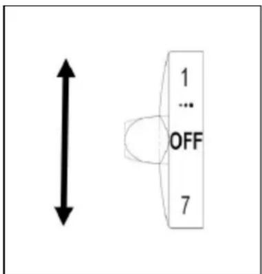 1 ... OFF 7