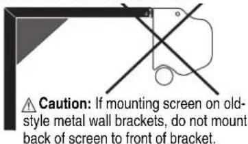 Caution: If mounting screen on old-style metal wall brackets, do not mount back of screen to front of bracket.