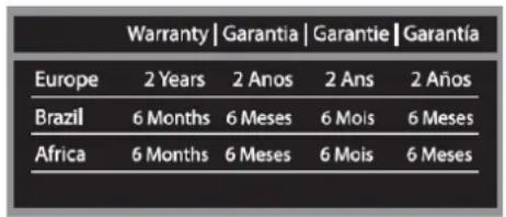 Growing GTQ788X - Garantía - 1