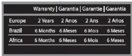 Growing GTQ788X - Warranty - 1
