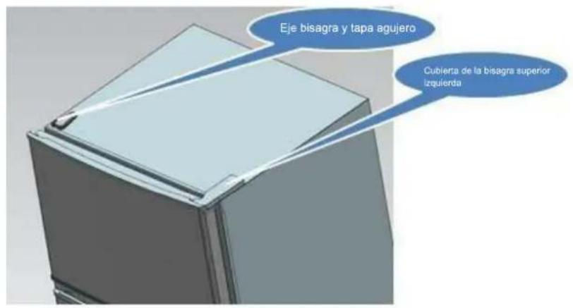 Eje bisagra y tapa agujero Cubiera de la bisagra superior izquierda