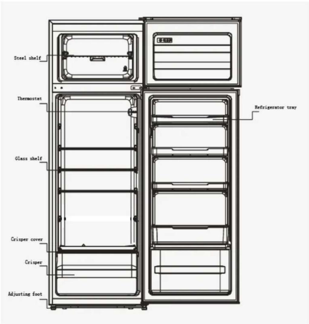 Steel shelf Thermostat Glass shelf Crisper cover Crisper Adjusting foot Refrigerator tray