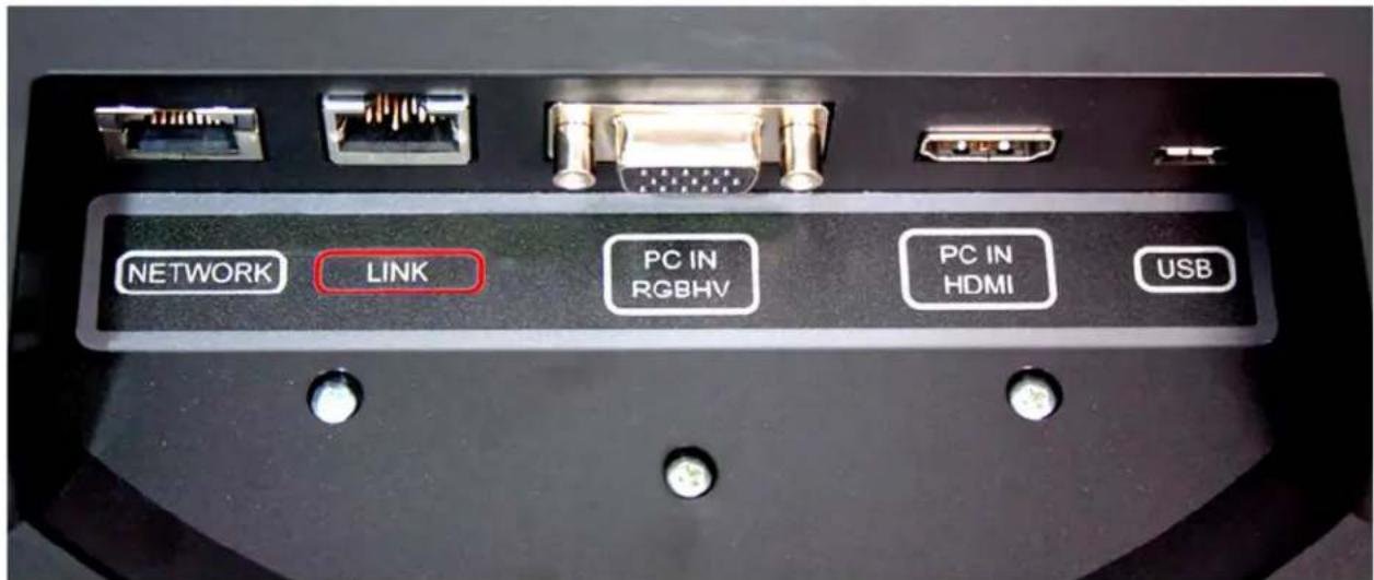 NETWORK LINK PC IN RGBHV PC IN HDMI USB