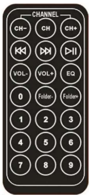 CHANNEL CH- CH CH+ K VOL- VOL+ EQ 0 Folder- Folder+ 1 2 3 4 5 6 7 8 9