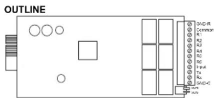 OUTLINE GND-R Common R1 R2 R3 R4 R5 R6 R7 Input Tx Rx GND-C am am