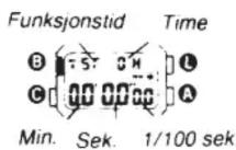 CASIO DW-5600HR-1ER - STOPPEKLOKKE - 1