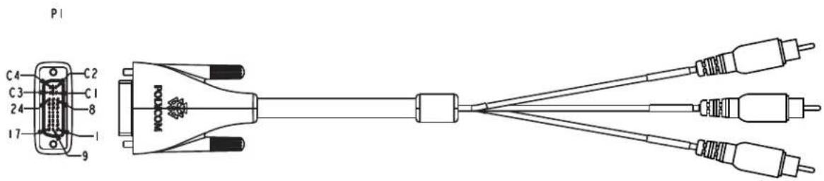 POLYCOM BNC Monitor Adapter Cable 2457-23533-001 - Polycom HDX Component Monitor Cable - 2