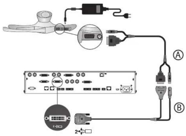 POLYCOM BNC Monitor Adapter Cable 2457-23533-001 - PowerCam Plus as the Second Camera up to 10 ft Away - 2