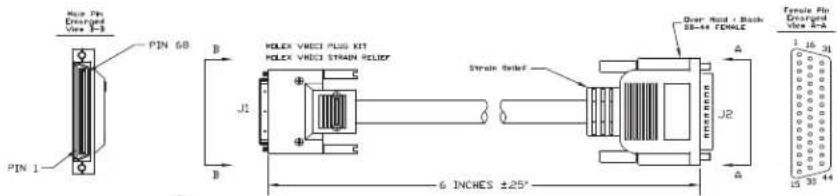 POLYCOM BNC Monitor Adapter Cable 2457-23533-001 - V.35/RS-449/RS-530 Serial Adapter - 2