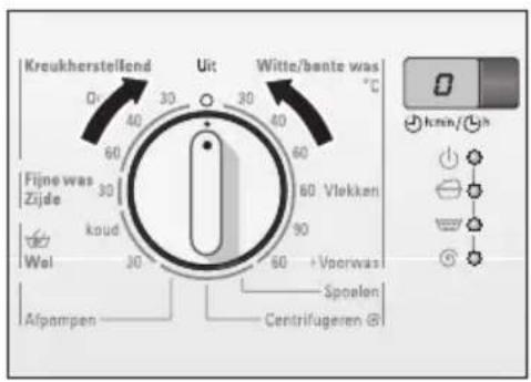Kreukherstellend Uit Witte/bante was 0°C 40 30 30 40 60 60 60 Fijne was Zijde 30 Vlekken koud 90 Wol 30 60 + Voorwas Alpampen Spoelen Centrifugeren @1 hmin/Hz