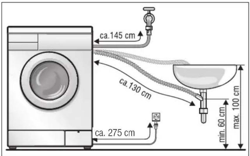 ca.145 cm ca.130 cm ca.275 cm min. 60 cm max. 100 cm