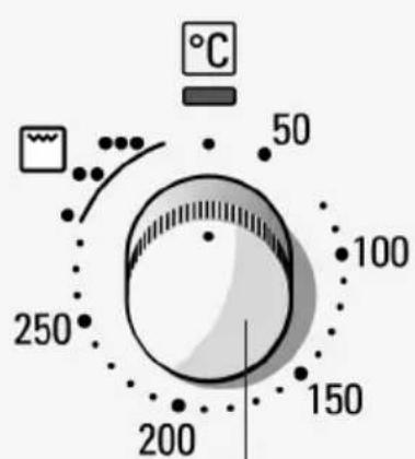 SIEMENS HB28025 - Het bedieningspaneel - 2