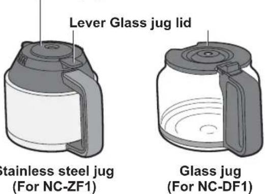 Lever Glass jug lid Stainless steel jug (For NC-ZF1) Glass jug (For NC-DF1)