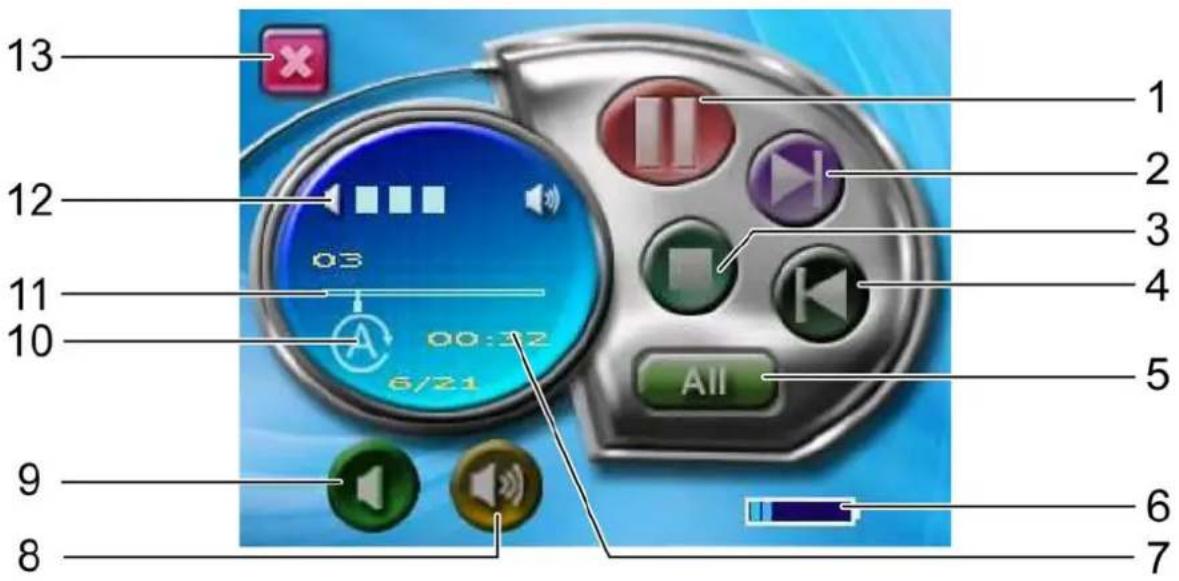 HOLUX GPSmile 52 - Starting music playback - 2