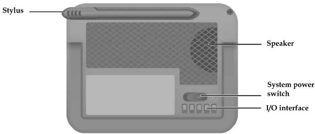 HOLUX GPSmile 52 - Rear View - 1