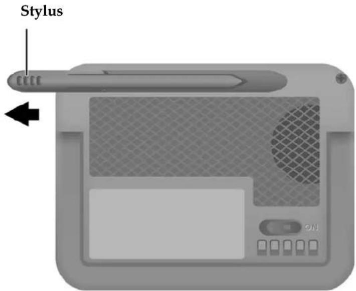 HOLUX GPSmile 52 - Using the stylus - 1