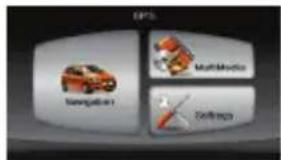 GPS Navigation Multimedia Security