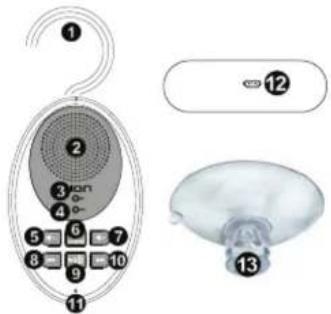 Diagram of a medical device with numbered parts and labeled parts, including a hook and two views of the device.