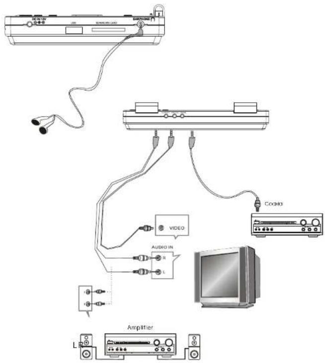 DENVER MT-769 - REMOTE CONTROL SYSTEM CONNECTION - 2