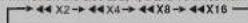 DENVER MT-769 - 0-10+ keys - 10